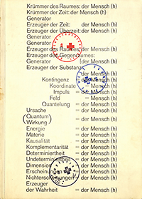 Koepplin, Dieter (editor) / Beuys, Joseph - Joseph Beuys. Werke aus der Sammlung Karl Ströher.
